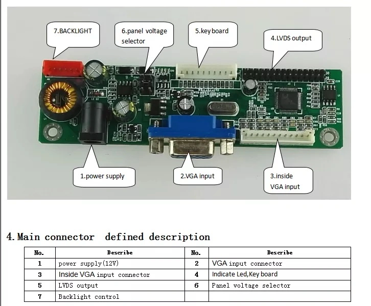 New Wholesale TFT Full HD Resolution 1920*1080 Industrial V59/Android/Linux OS HDMI Universal Lvds RGB Mip Advertising Screen LCD Controller Board